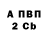 Бутират BDO Mr Jelfs